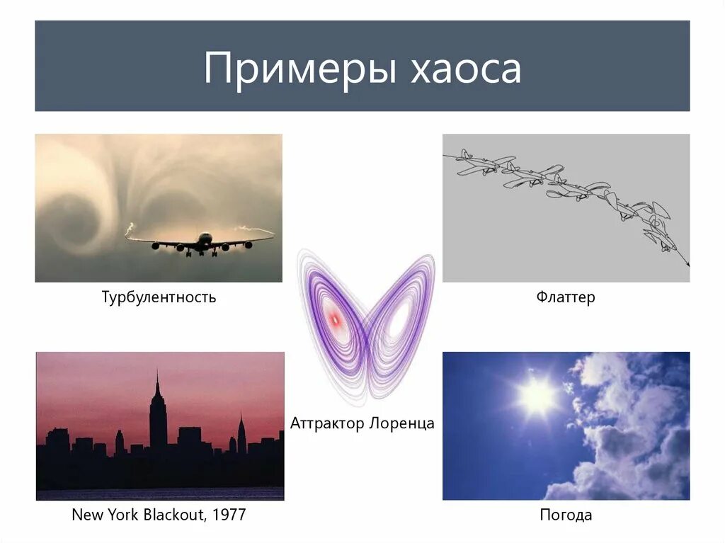 Турбулентность простыми словами. Пример хаоса. Примеры хаоса и порядка в природе. Пример хаоса в философии. Турбулентность примеры.