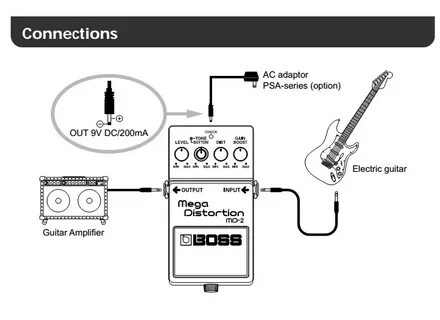 No connection 2