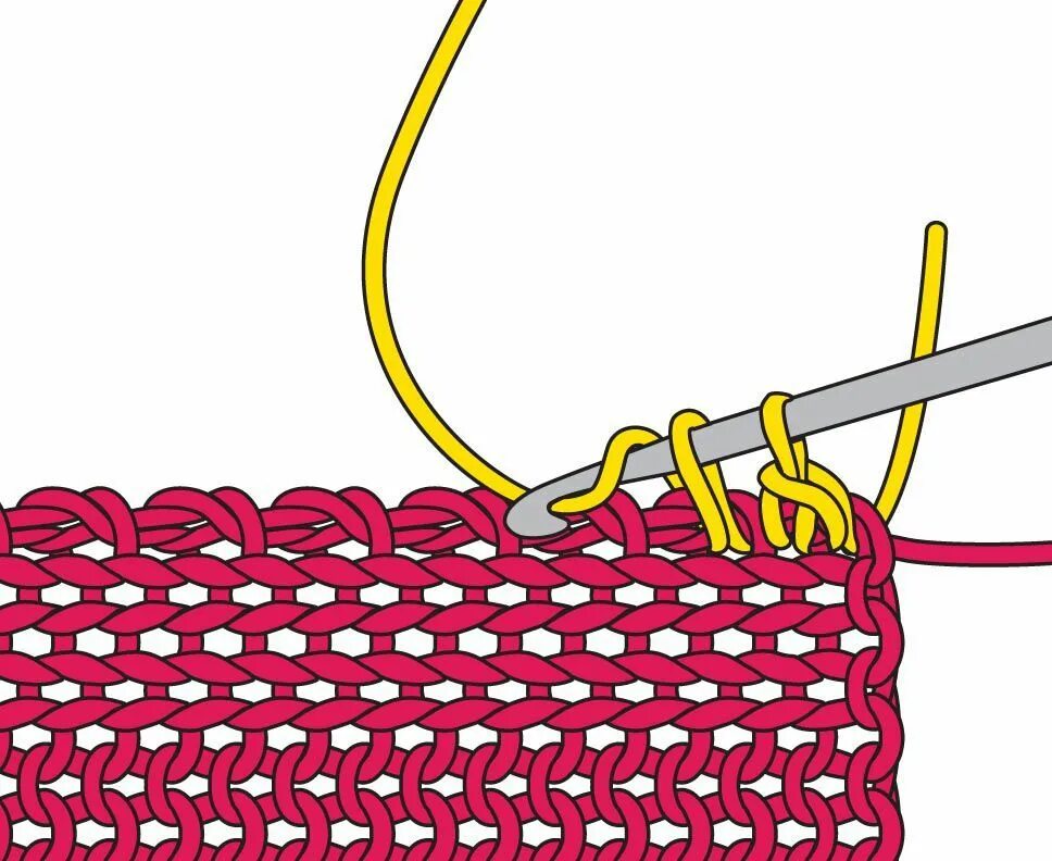 Вязания края изделия. Кромочная петля для планки. Обработать край вязаного изделия. Отделка края вязаного изделия. Кромочная петля крючком.
