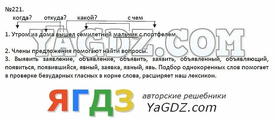 Составление диалога по русскому языку. Правило русского языка. Правила русского языка 5 класс. Русский язык 5 класс упр 641. Правила по русскому 1класс 1 класса языку в таблицах.