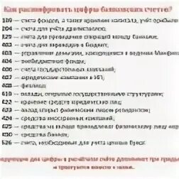 Общероссийский классификатор валют. Международный классификатор валют ISO-коды. Общесоюзный классификатор валют. Общероссийский классификатор валют 2022 российский рубль.