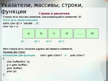 Как преобразовать массив в строку c