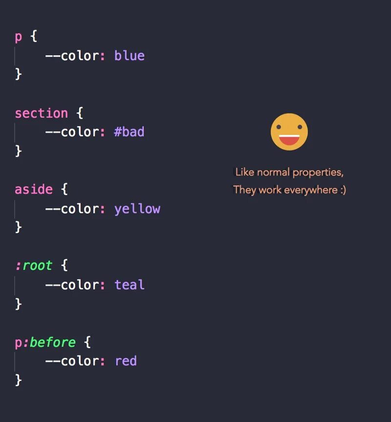 Css variables. Css переменные. картинка переменные в css. css переменные в css примеры. как испоользовать переменные scss.