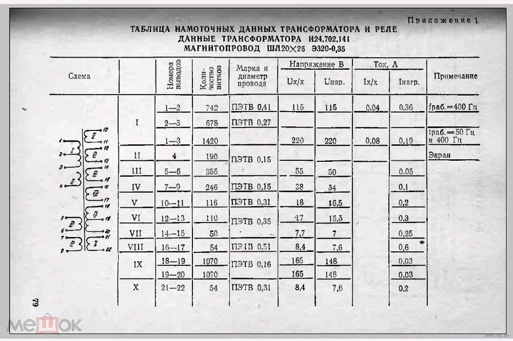 Сплит система электролюкс технические характеристики. Потребляемая мощность двигателя. Насос ввн1-1,5 с 5,5 квт моноблок с водоотделителем. 95x18 расшифровка. Насос варман 8/6 технические характеристики.