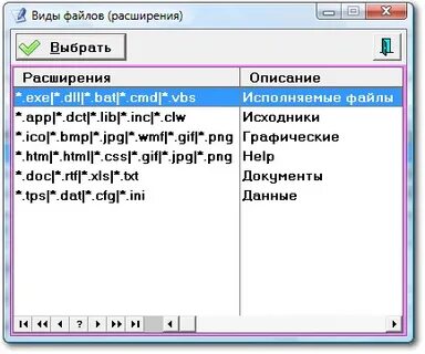 Маски расширений файлов