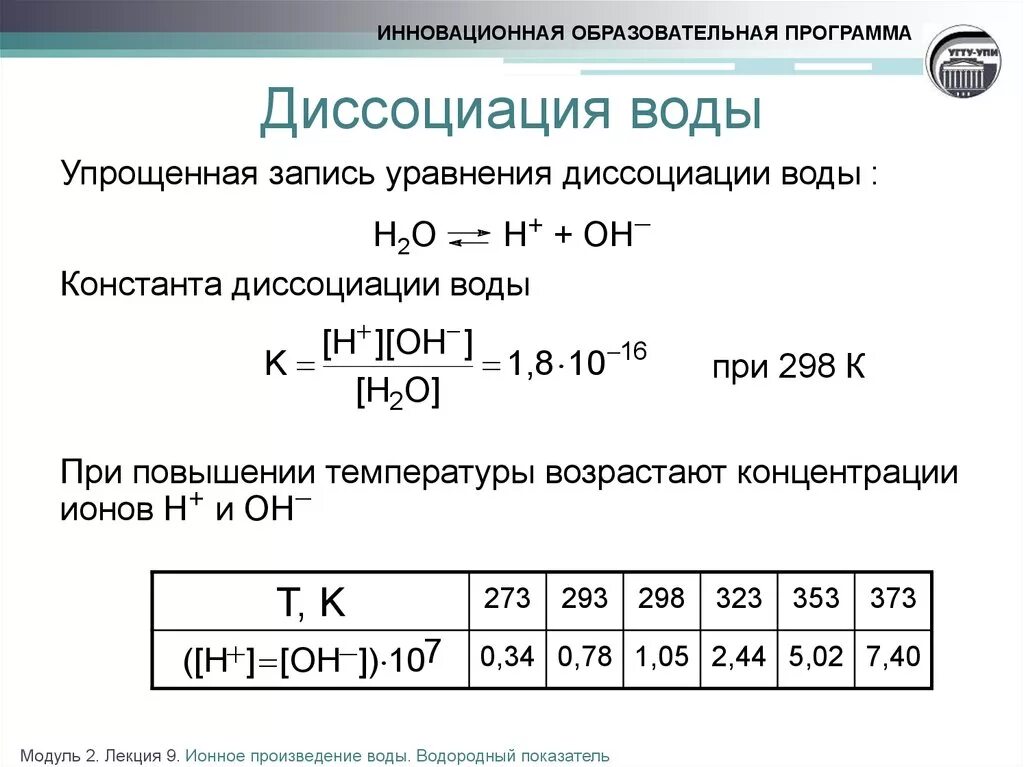 Концентрация o2