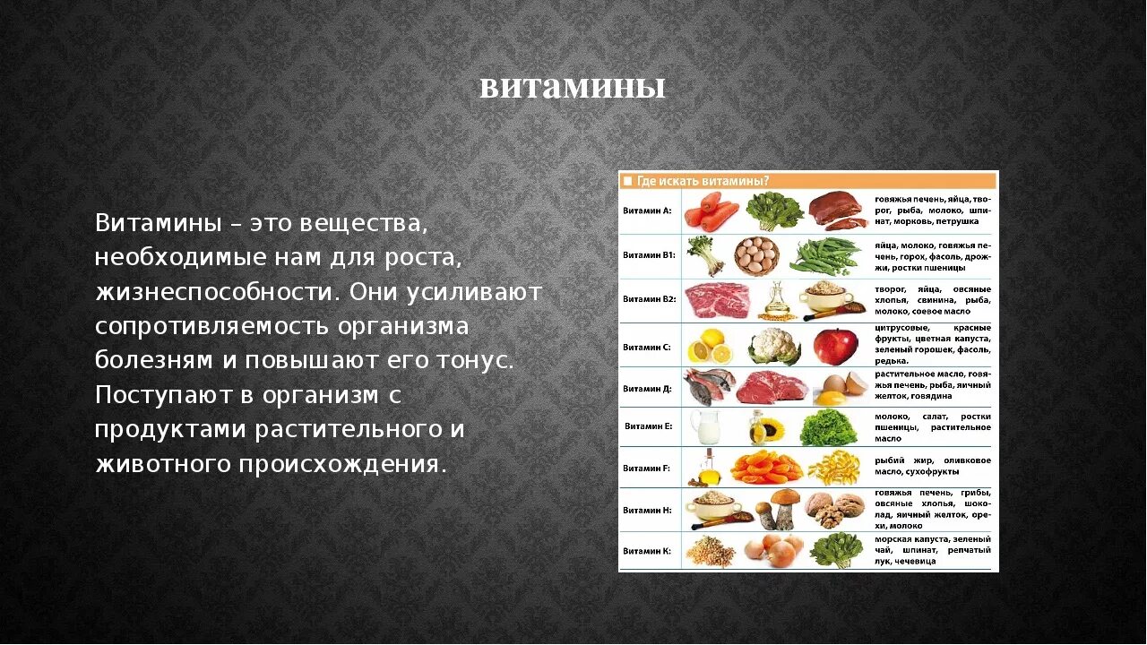 Минеральные вещества необходимые человеку. Микро и макроэлементы в продуктах питания. Витамины макро и микро элементы. Витамины и микроэлементы в организме человека.