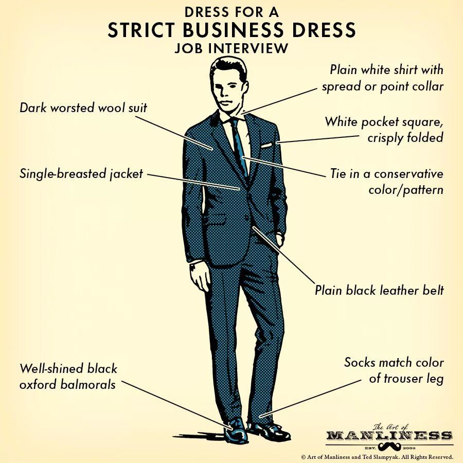 Деловой дресс код. Strict suit. Сателлитный рост. A suit that is completely fit. Lawsuit meaning.