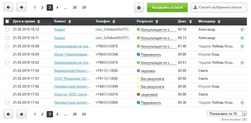 Скорозвон ру. Программа Скорозвон. Система записи звонков.