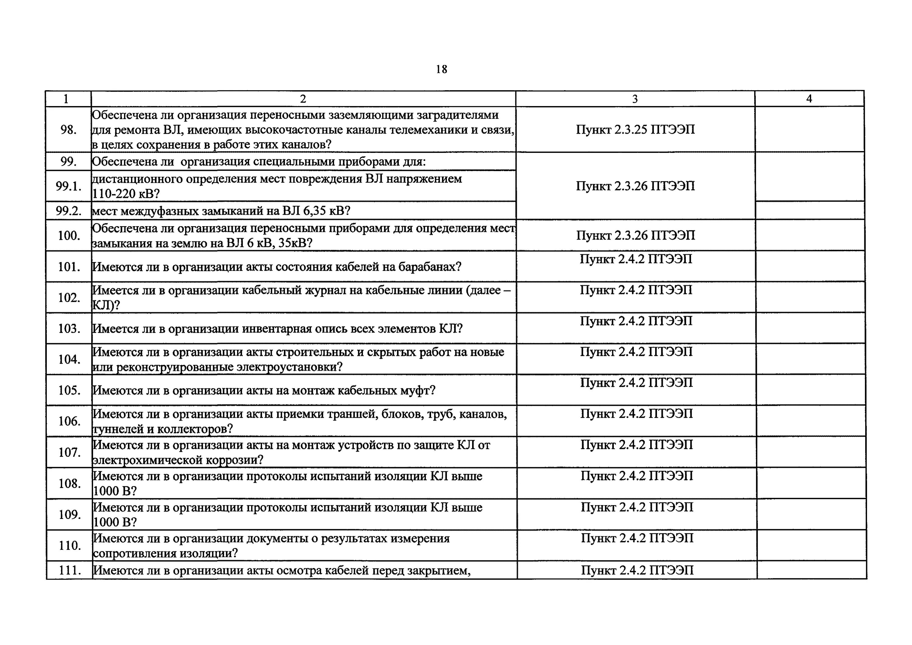 Об утверждении проверочных листов контрольных вопросов