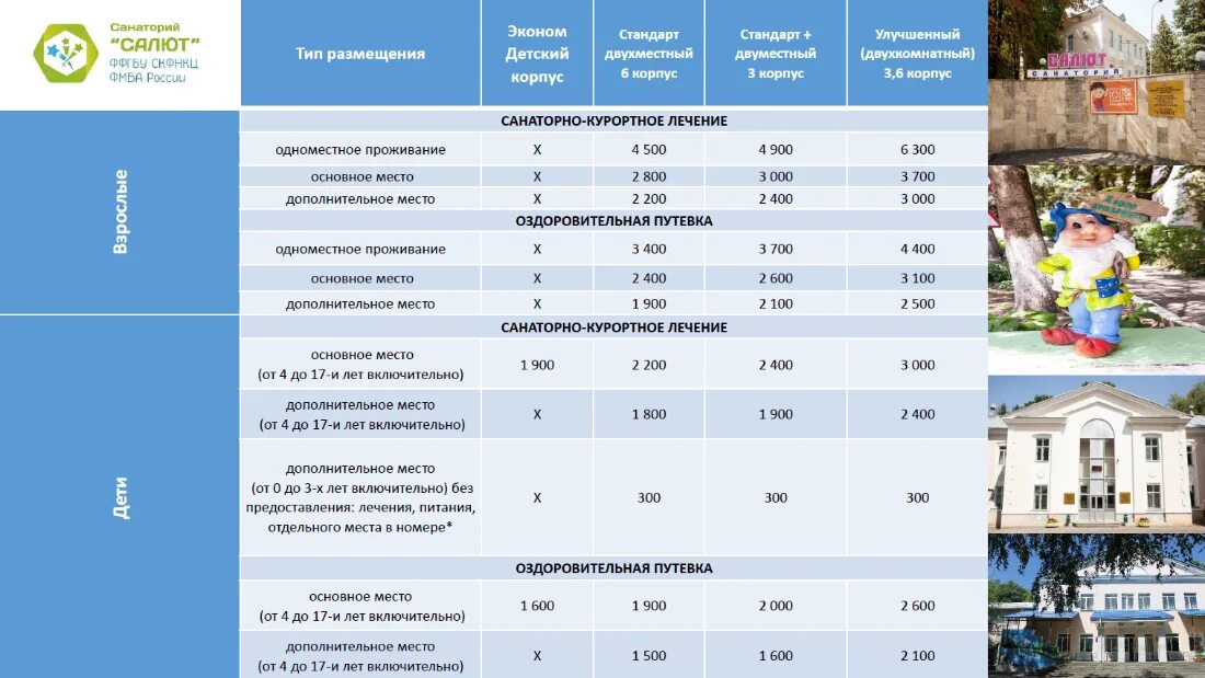 Путевки в санаторий киров. Путевка в санаторий. Ессентуки санаторий 2021 год. Путёвка в санаторий Кисловодск. Путёвка в санаторий для пенсионеров.