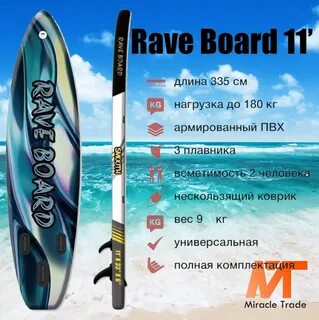 Rave board отзывы