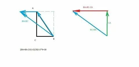 Постройте векторы ab ac
