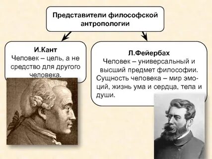Представители философской