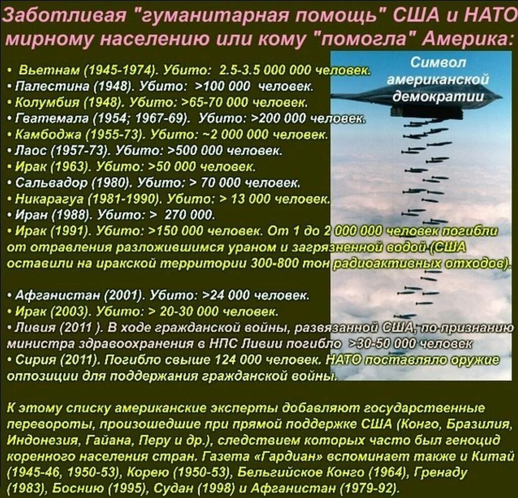 Сколько войн развязали сша