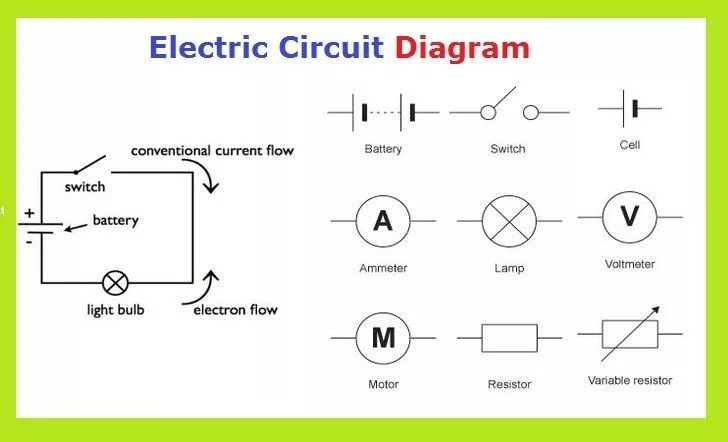 Electrical circuit diagram. Electric circuit. Electrical circuit schematic diagram. Электрик circuit. Current description