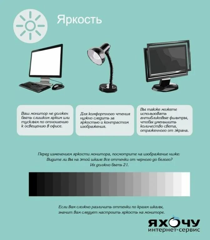 Какой монитор безопаснее