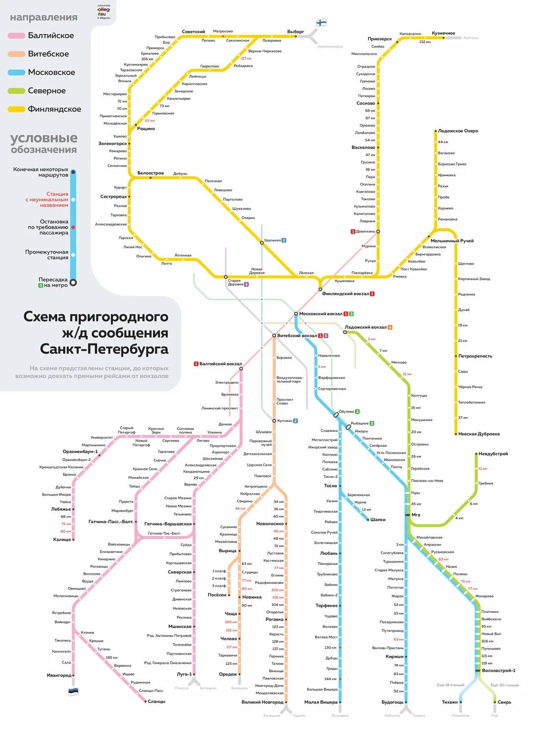 Жд карта питера. Схема электричек Санкт-Петербурга. Схема поездов пригородного сообщения СПБ. Схема электричек СПБ. Схема пригородных направлений СПБ.