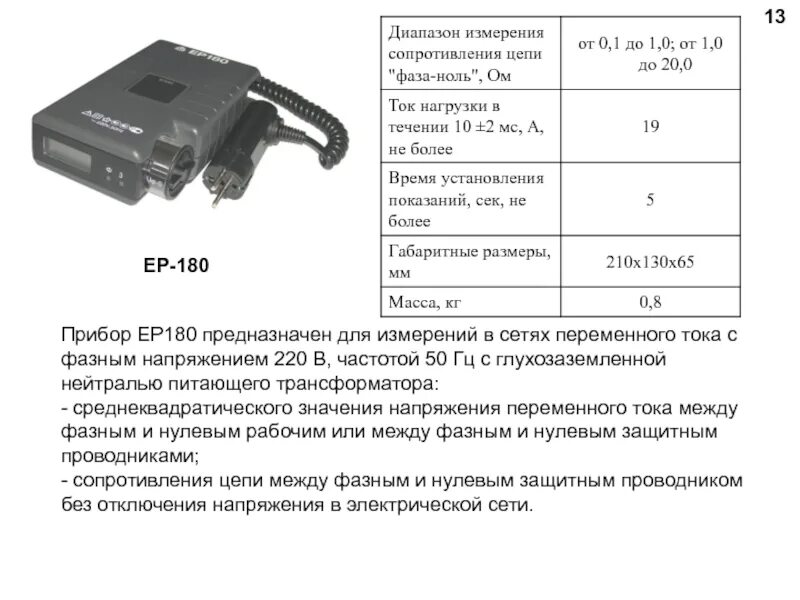 Схема измерения сопротивления цепи фаза – нуль. Схема измерения сопротивления цепи фаза – нуль. Сопротивление цепи фаза 0. Измерение тока короткого замыкания петли фаза-ноль. Прибор петля фаза ноль.