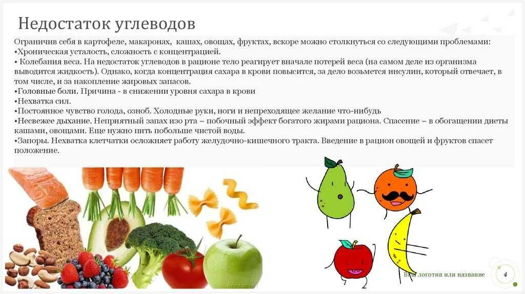 Избыточное количество углеводов в организме приводит к. Дефицит углеводов в организме приводит. дефицит углеводов симптомы. недостаток углеводов в организме приводит к. недостаток углеводов в питании.