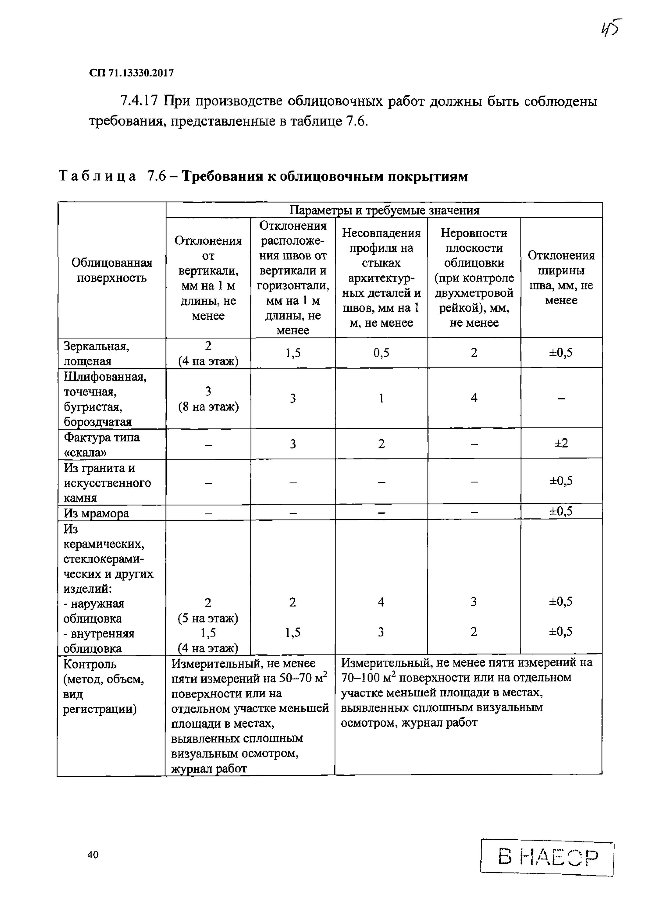 Сп 71.13330 изоляционные и отделочные покрытия