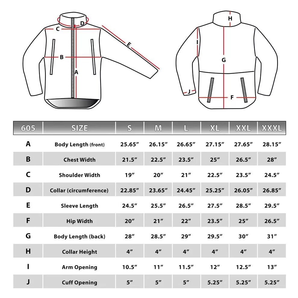 Размерная сетка мужских курток зимних. Размеры курток мужских таблица. Как определить размер куртки мужской таблица. Размер мужской одежды таблица соответствия куртки. Xl в цифрах мужской