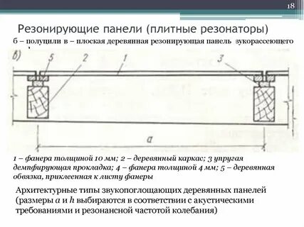 Резонировать