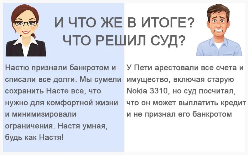 Объявить себя банкротом. Банкротство физических лиц. Объявить себя банкротом что будет. Банкротство физических лиц через суд.