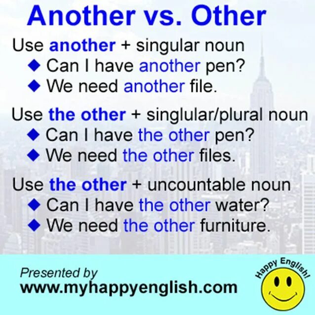 Other another worksheets. Another other others the others правило. Another other the other exercises. Английский язык other another. Other the other another worksheets.