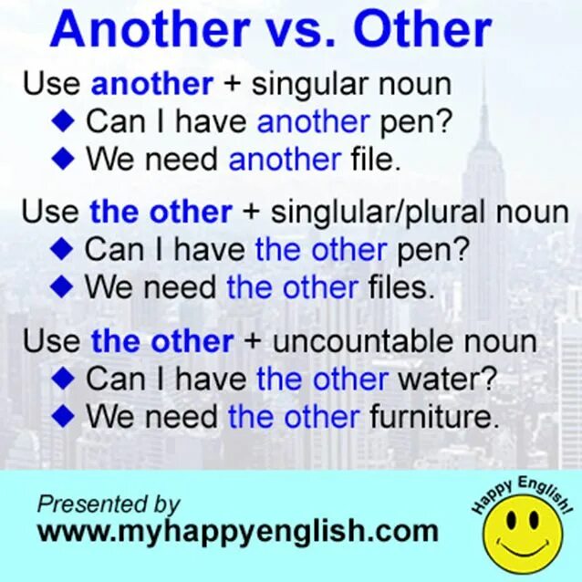 Another правило. Other another others разница. Another other the other правило. Another other others the others правило. Other another таблица.