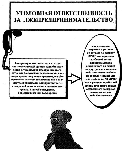 Ответственность за нарушение налогового законодательства в РФ. Уголовная ответственность за нарушение налогового законодательства. Меры ответственности за нарушение налогового законодательства. Ответственность за нарушение налогового законодательства РФ кратко.