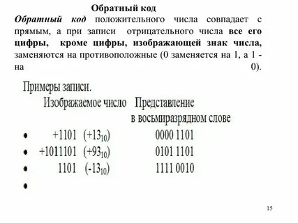 Что такое код числа