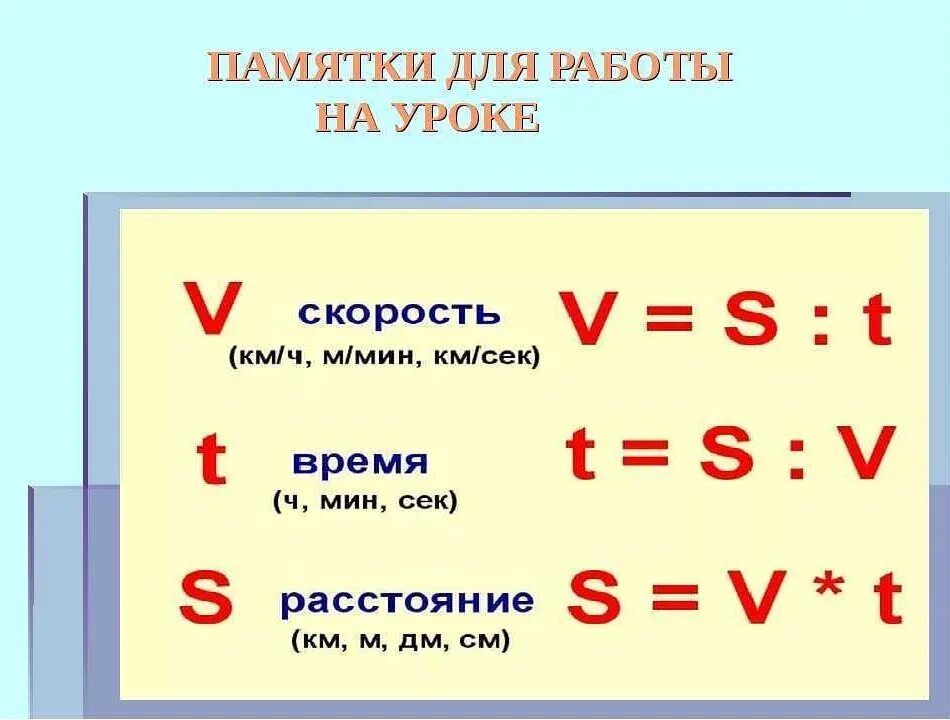 Формула скорости км ч. Формулы нахождения скорости времени и расстояния 4 класс. формула скорость время расстояние 4 класс. правило нахождения скорости времени и расстояния 4 класс. формулы нахождения скорости времени и расстояния 4 класс математика.
