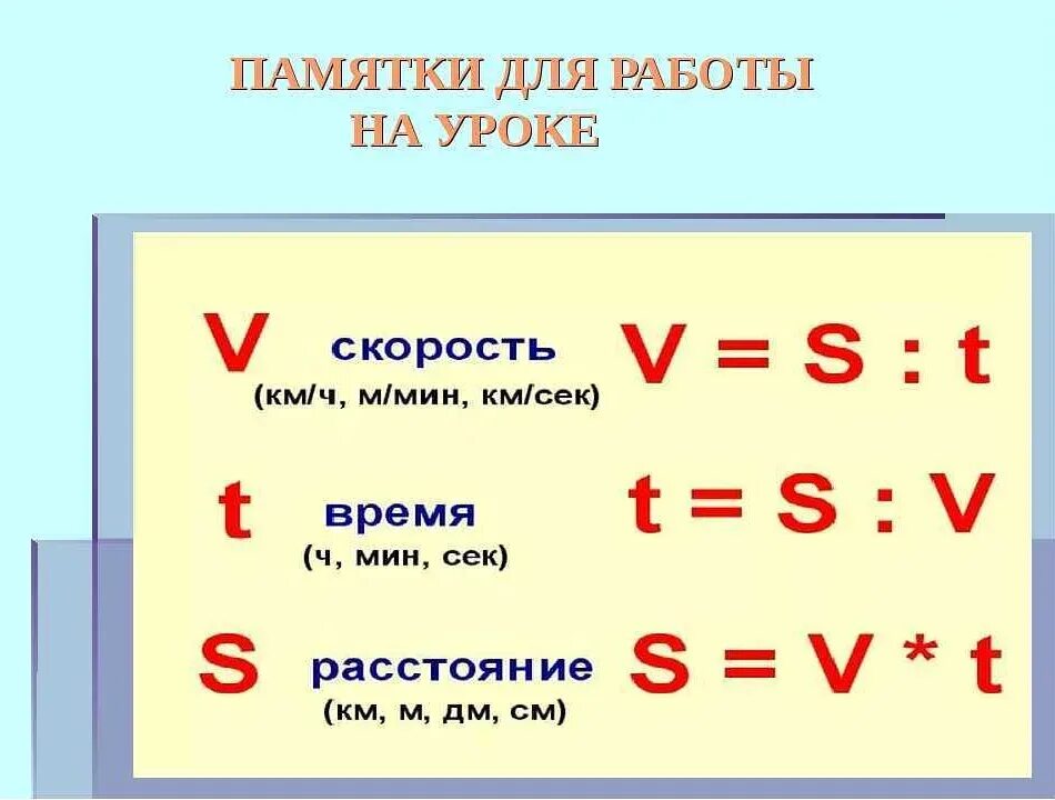 Формула скорости км ч