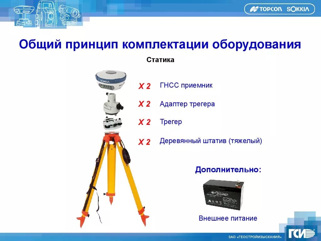Rtk gps. Схема работы спутниковых приемников. Принцип работы rtk. Базовая станция гнсс. Топкон gps приемник.