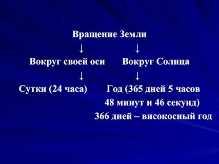 В каком году 365