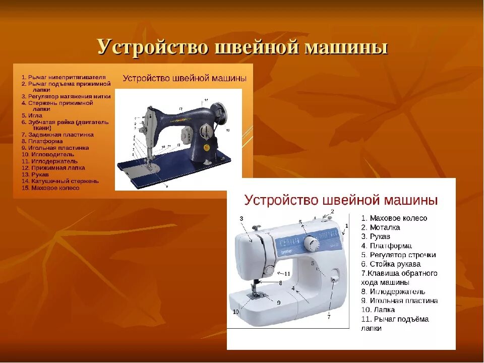 Урок по теме назначение