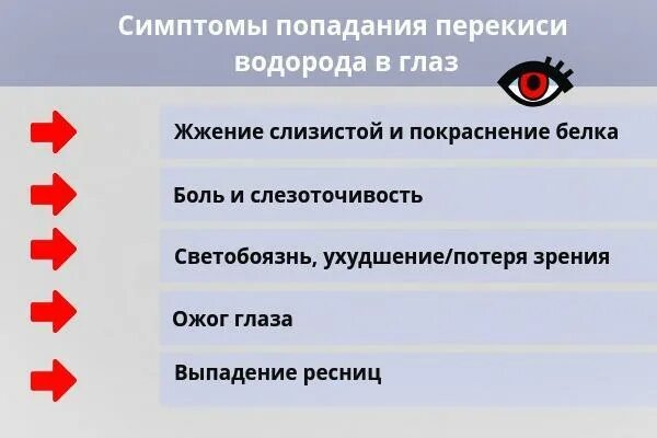 В глаз попала перекись водорода 3. Что будет если перекись водорода попадет в глаз. Что если перекись водорода попала в глаз. Что делать если перекись попала в глаз.