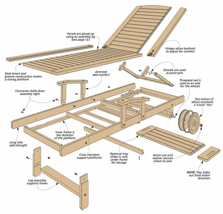 Как сделать шезлонг из дерева своими. Wooden chaise lounge / шезлонг. шезлонг мистраль чертеж. шезлонг раскладной деревянный чертеж. чертежи лежака для дачи из дерева с размерами.