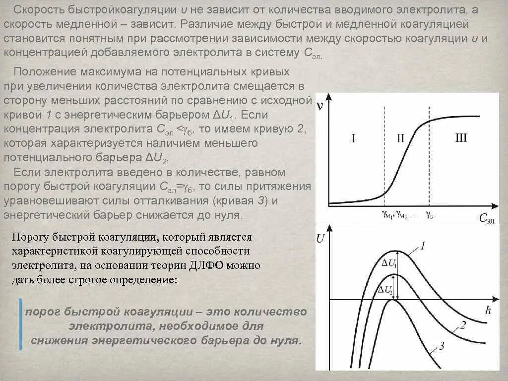 Скорость силы притяжения. Потенциальная кривая. Зависимость скорости коагуляции от концентрации электролита. Скорость медленной коагуляции зависит от скорости. Скорость коагуляции зависит.