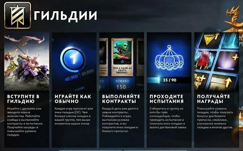 Как создать гильдию в дота 2. Гильдии в доте. награды гильдии дота 2. тег для гильдии в дота 2. роли для гильдии дота 2.