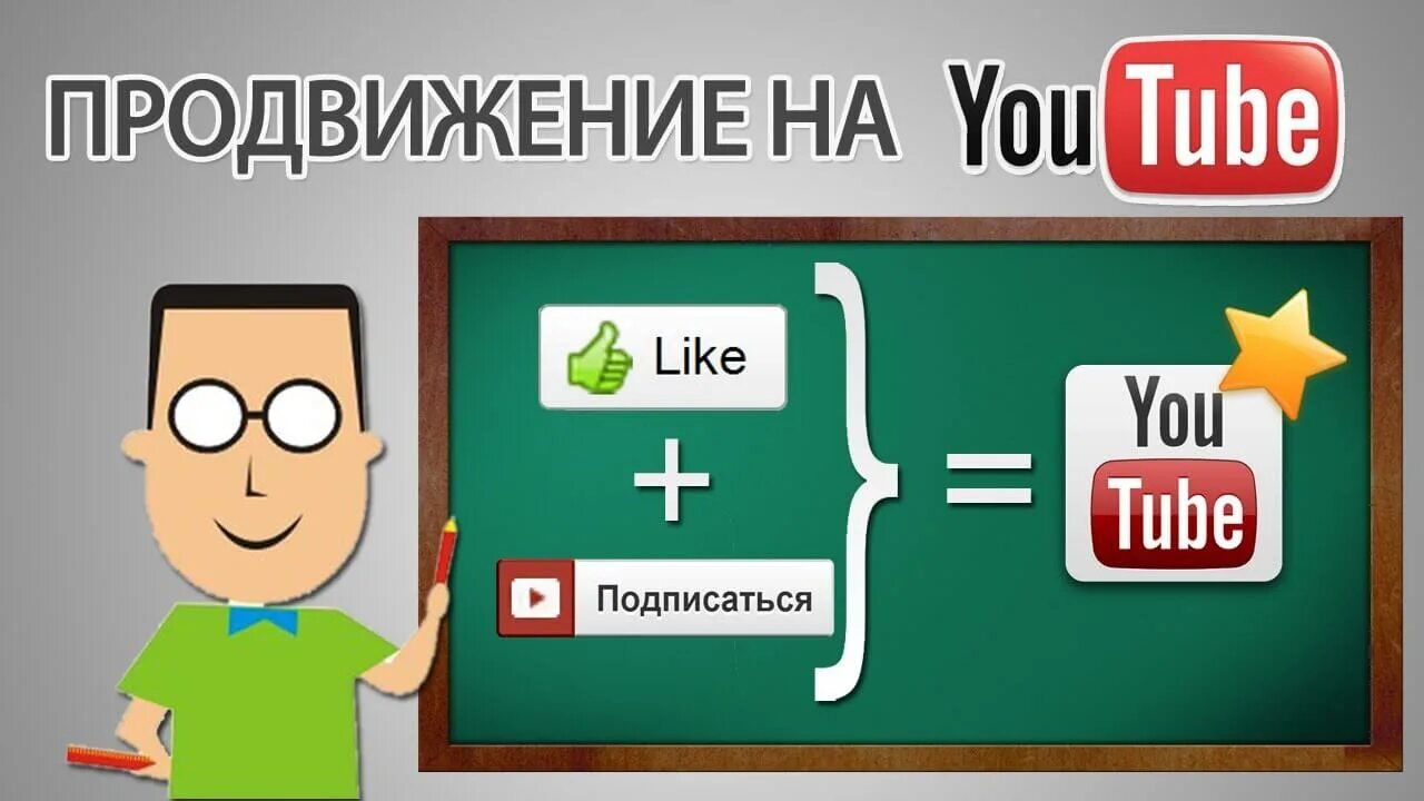 Раскрутка ютуб канала. Продвижение раскрутка каналов. Каналы продвижения. Ютуб и продвижение картинки. Продвинуть youtube