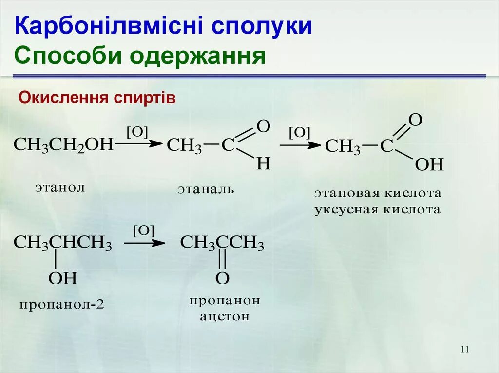 Этановая кислота пропанол 1