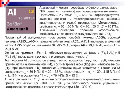 Алюминий металл серебристо белого цвета