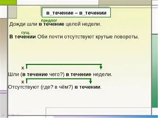 В течение дня в любое. В течение или в течении. В течнении илми втечение. В течение недели. Правописание в течение или в течении.