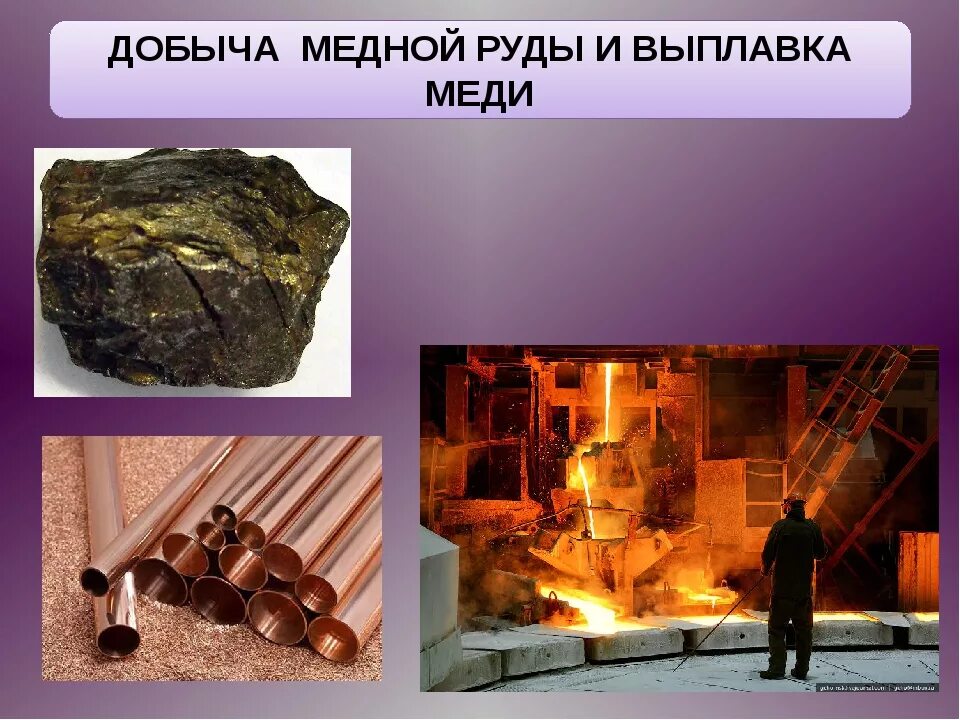Центр добычи медной руды. Полезные ископаемые. сырье медной металлургии. добыча медной руды. медь из руды.