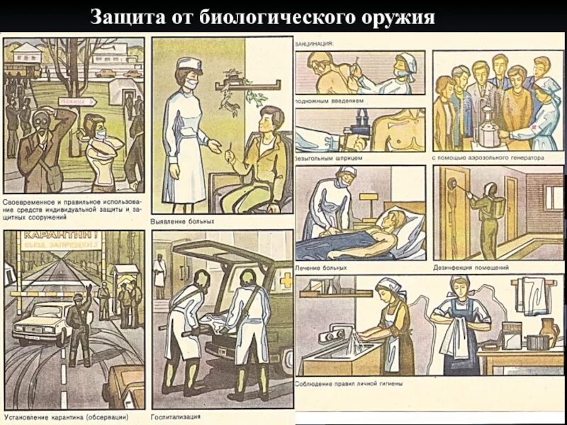 Основные средства защиты от биологического оружия. Способы и средства защиты от биологического оружия. Биологическое оружие способы защиты. Убежища от биологического оружия. Способы защиты населения от биологического оружия.