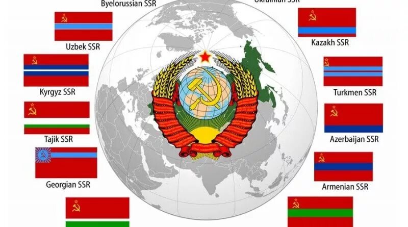 Страны которые были в союзе. Страны СССР. Флаги республик СССР. Все страны СССР. Флаги государств бывших советских республик.