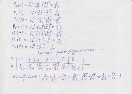 Монету бросают 6