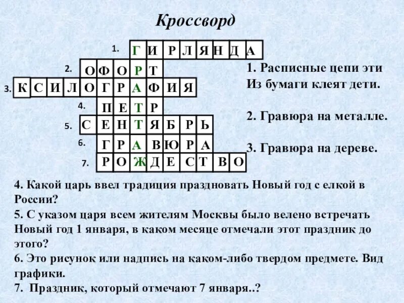 Ответы на вопросы 7 слов. Кроссворд по изобразительному искусству. Кроссворд по изо. Кроссворд на тему Изобразительное искусство. Кроссворд на тему искусство.